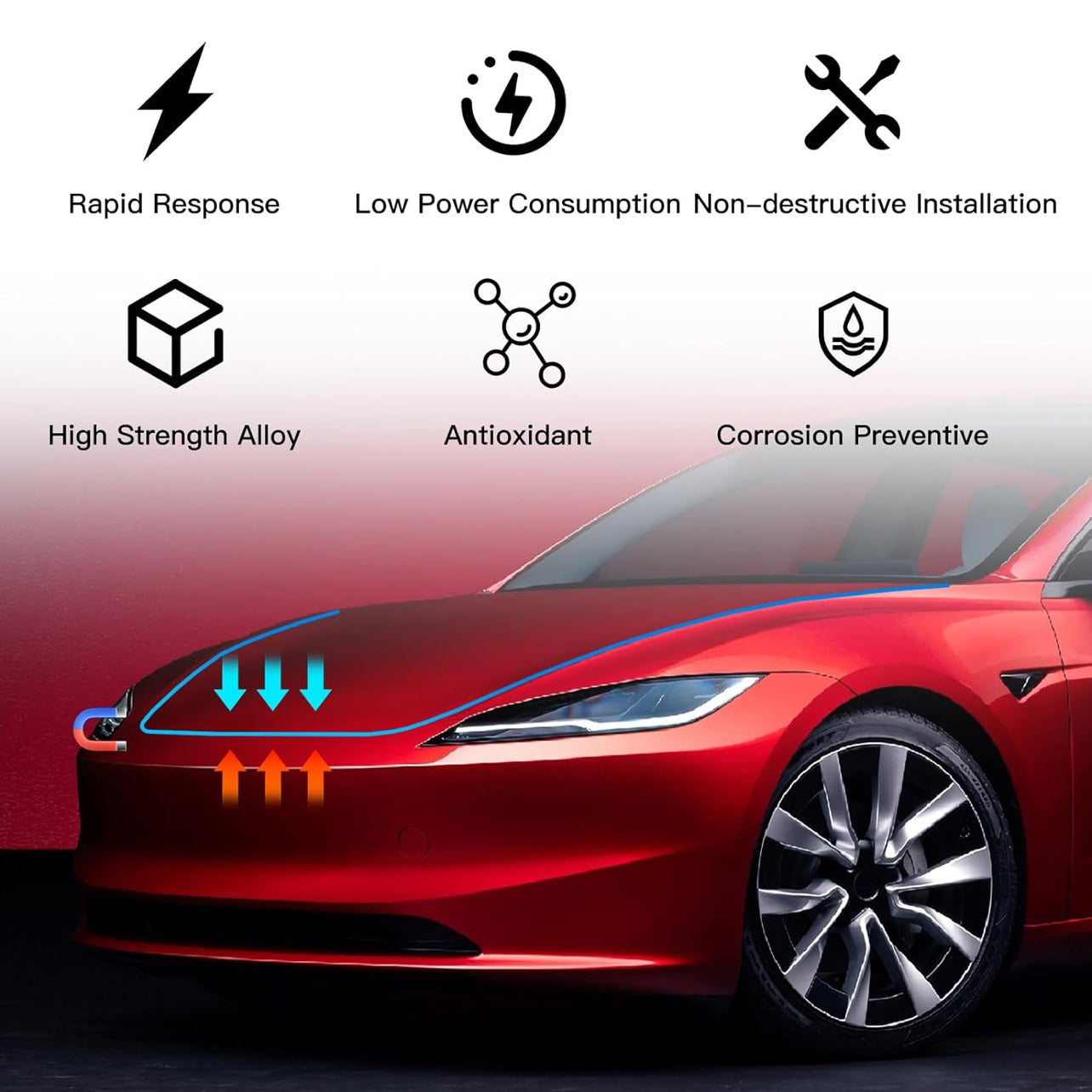 Auto Close Electric Frunk for Tesla Model 3 Highland (2024-2025)