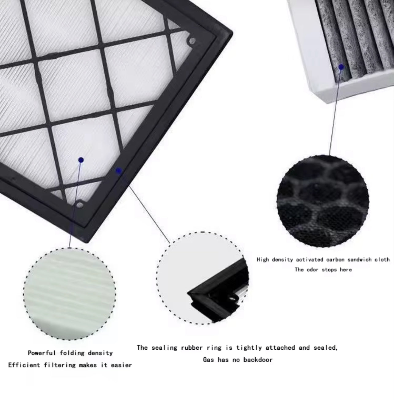 Hepa Filter original For Tesla Y Front 2 sets 4 pieces