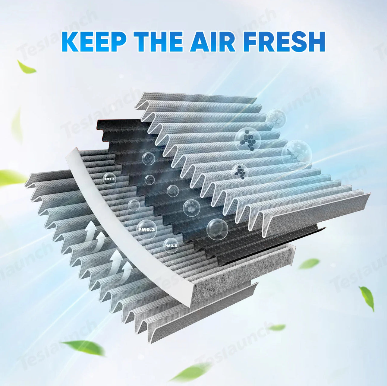 Cabin Air Filter & HEPA Filter With Activated Carbon For Tesla Model S
/X