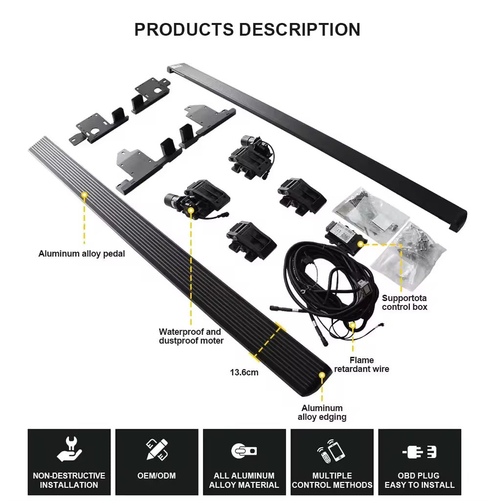 Retractable threshold foot pedals for ROX01