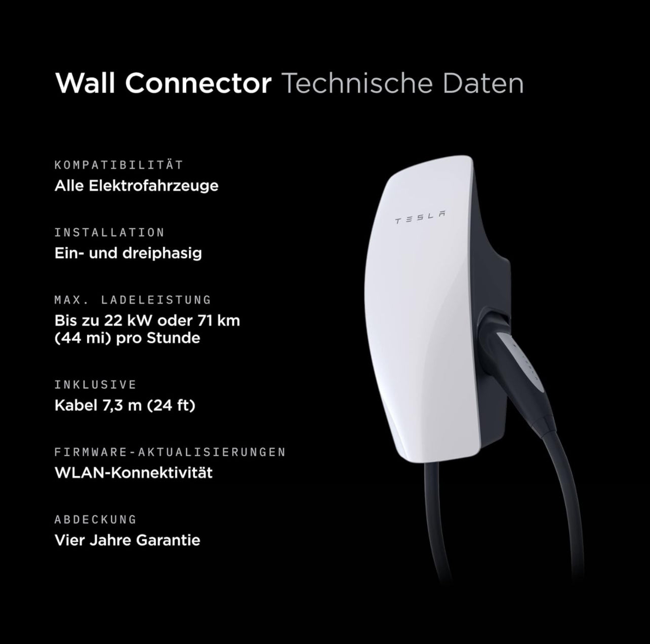 Tesla Wall Connector