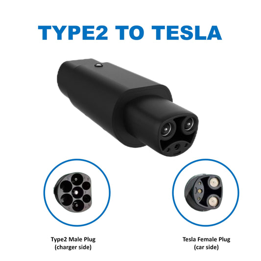 Type 2 to Tesla Adapter