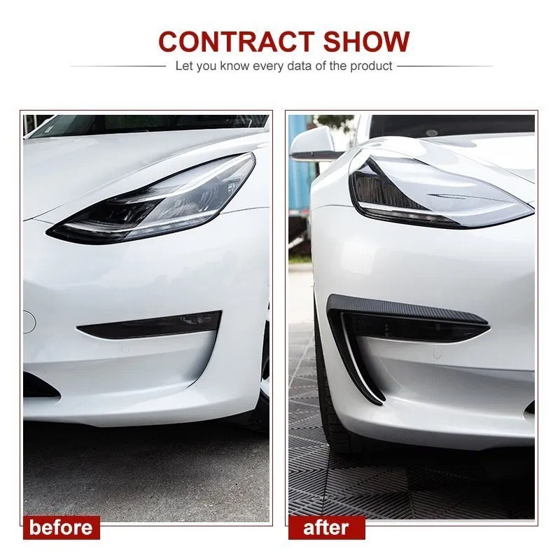 Tesla Model Y Front Fog Lights Cover